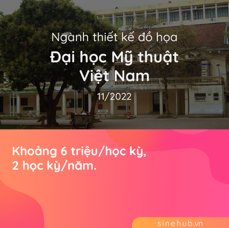 Học phí thiết kế đồ họa đại học Mỹ thuật Việt Nam